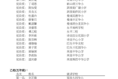 list_02